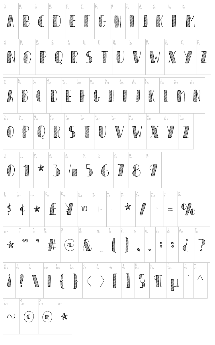 Organique font map